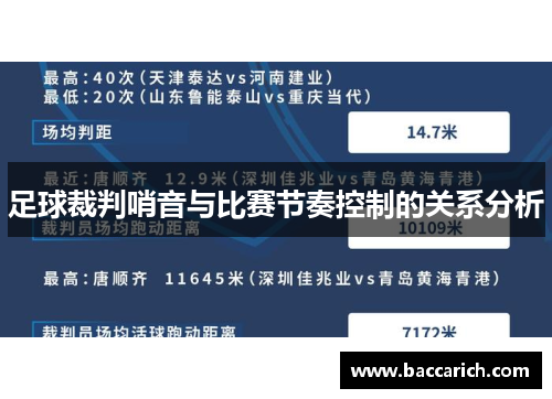 足球裁判哨音与比赛节奏控制的关系分析